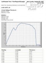 Software pro analýzu zátěže a dráhy MESURgauge Plus, 5 licencí 15-1005-5