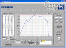 Software pro analýzu zátěže a dráhy MESURgauge 15-1004E