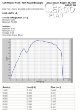 Software pro analýzu zátěže a dráhy MESURgauge 15-1004E