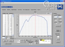 Software pro analýzu zátěže a dráhy MESURgauge Plus 15-1005