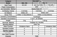 Programovatelný stolní ionizátor SBL-15S