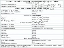 Dávkovač tavidla SF-01 - Parametry