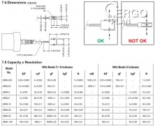 Senzor tahové a tlakové síly, miniaturní MR04-025E