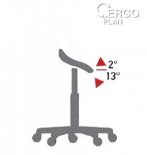 Mechanismus IC (SEAT INCLINATION) - nastavení sklonu sedadla