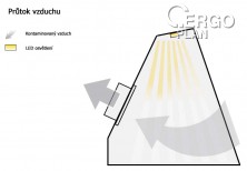 Odsávací zařízení V250, odsávací box FUMECAB 250, HEPA / vzduchový filtr