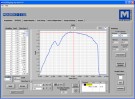 Software pro analýzu zátěže a dráhy MESURgauge 15-1004E