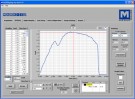 Software pro analýzu zátěže a dráhy MESURgauge Plus, 5 licencí 15-1005-5